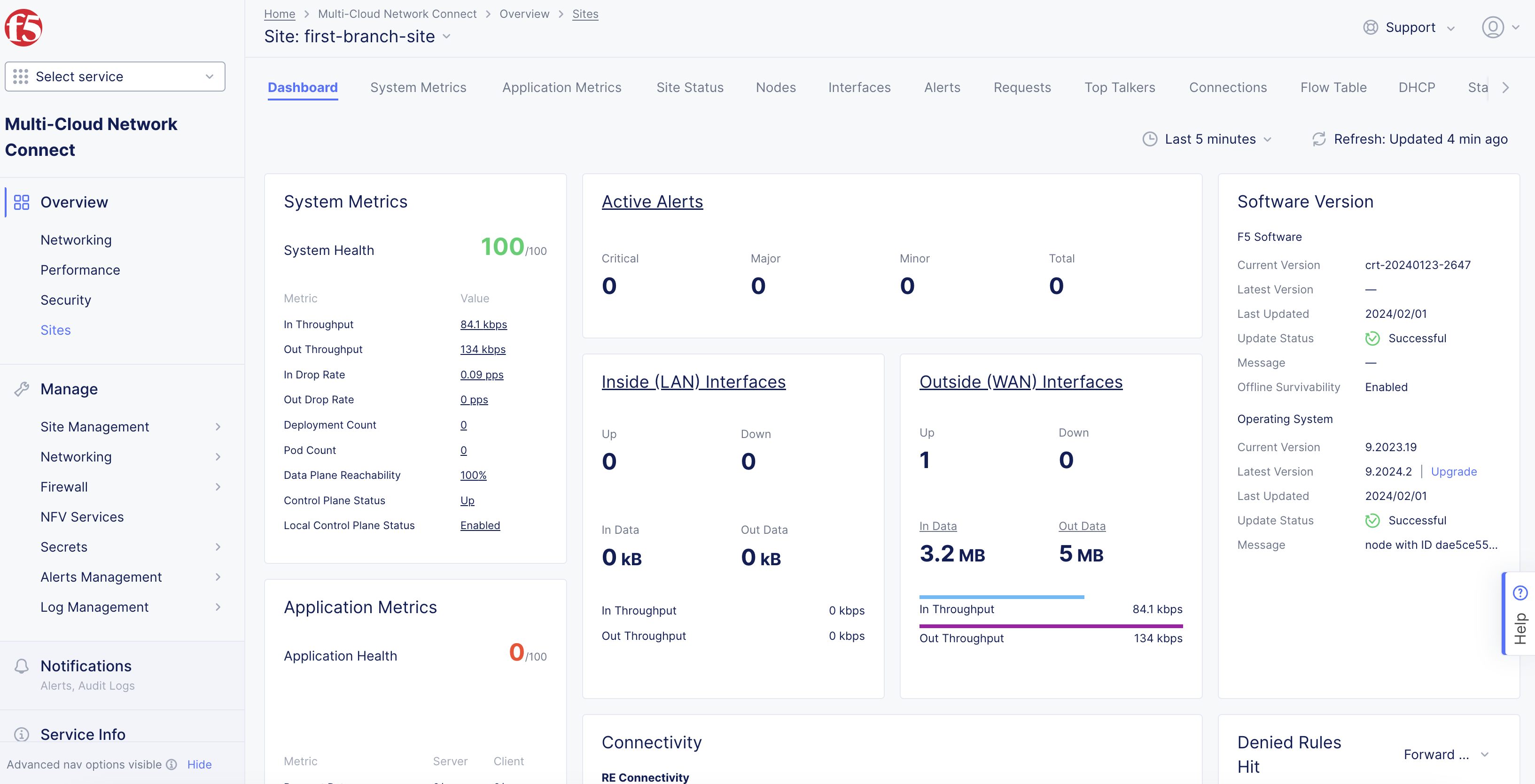 Figure: Site Monitoring - Dashboard View with Offline Survivability