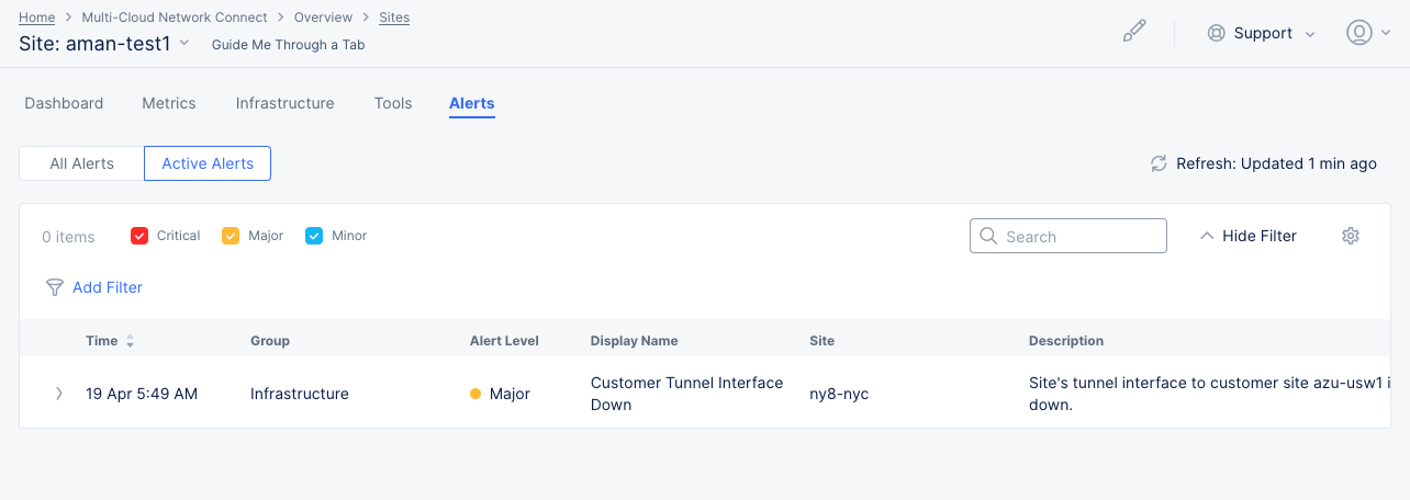 Figure: Site Alerts